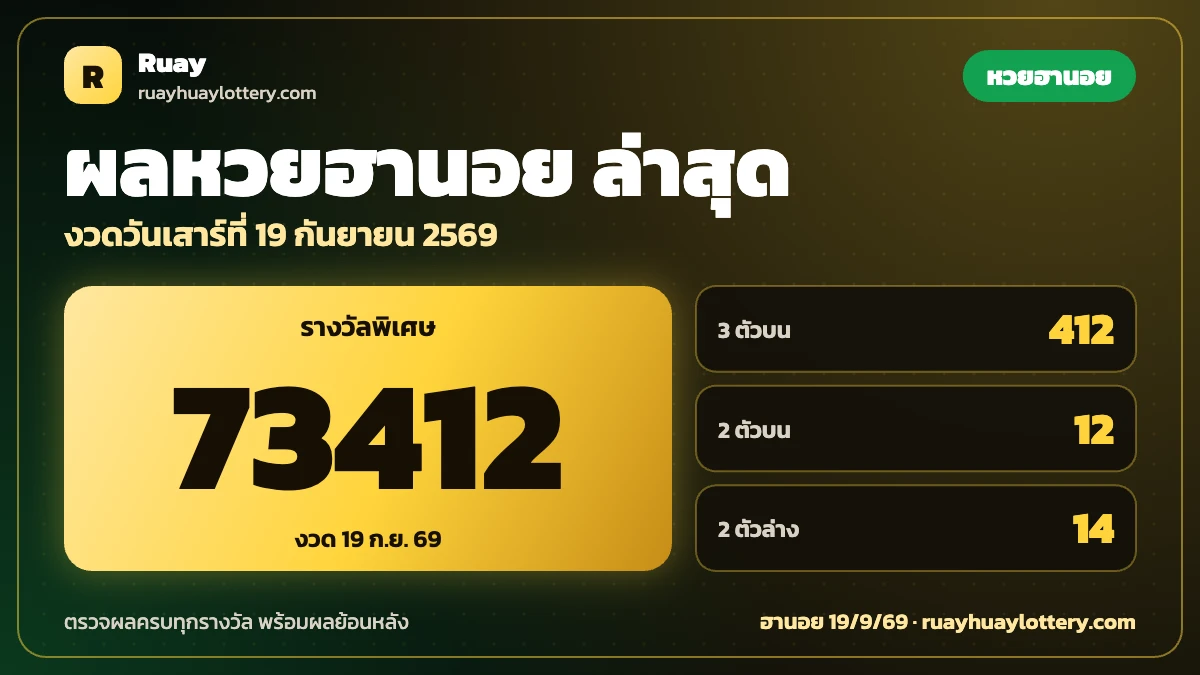 ตรวจหวยฮานอย 19 กันยายน 2569 ฮานอย 19/9/69