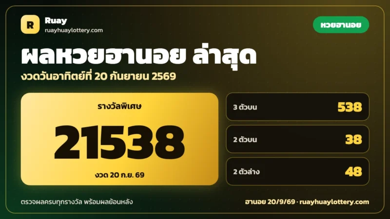 ตรวจหวยฮานอย 20 กันยายน 2569 ฮานอย 20/9/69 | Ruay