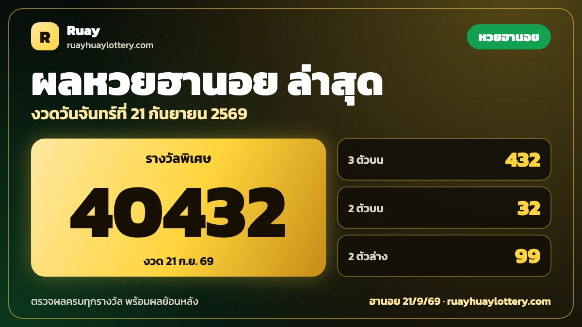 ตรวจหวยฮานอย 21 กันยายน 2569 ฮานอย 21/9/69