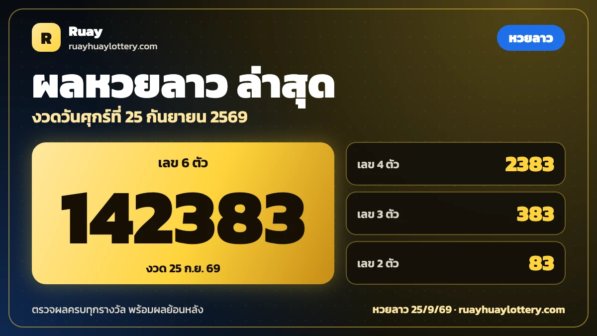 ตรวจหวยลาว 25 กันยายน 2569 หวยลาว 25/9/69