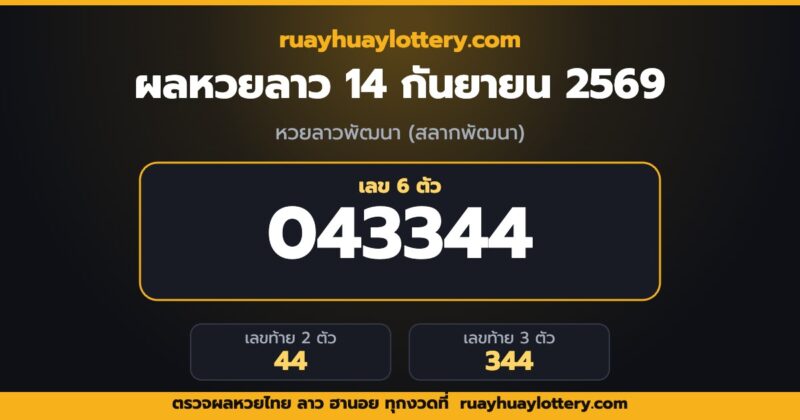 ผลหวยลาว 14 กันยายน 2569 เลข 6 ตัว 043344 เลขท้าย 2 ตัว 44 โดย ruayhuaylottery.com
