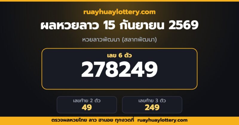 ผลหวยลาว 15 กันยายน 2569 เลข 6 ตัว 278249 เลขท้าย 2 ตัว 49 โดย ruayhuaylottery.com