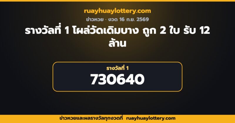 รางวัลที่ 1 วัดเดิมบาง | รางวัลที่ 1 วัดเดิมบาง งวด 16 ก.ย. 69 ถูก 2 ใบ รับ 12 ล้าน | ruayhuaylottery.com