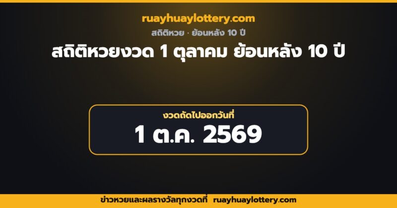 สถิติหวยงวด 1 ตุลาคม | สถิติหวยงวด 1 ตุลาคม ย้อนหลัง 10 ปี ก่อนลุ้นงวดถัดไป 1 ต.ค. 69 | ruayhuaylottery.com