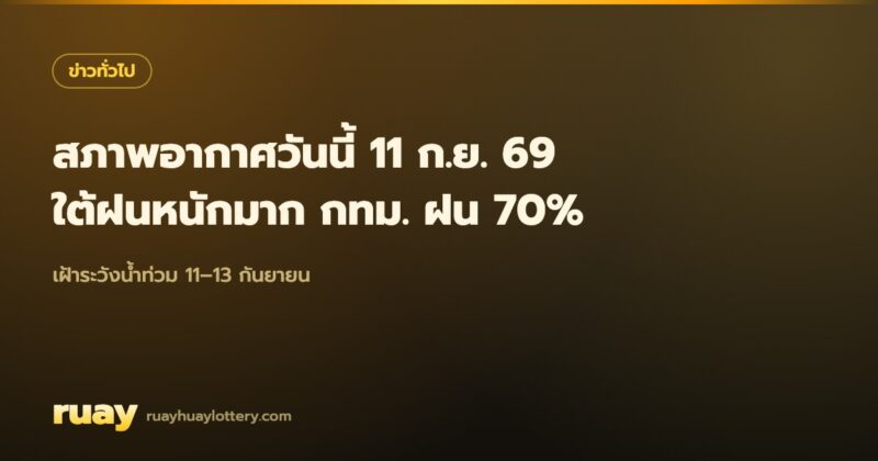 สภาพอากาศวันนี้